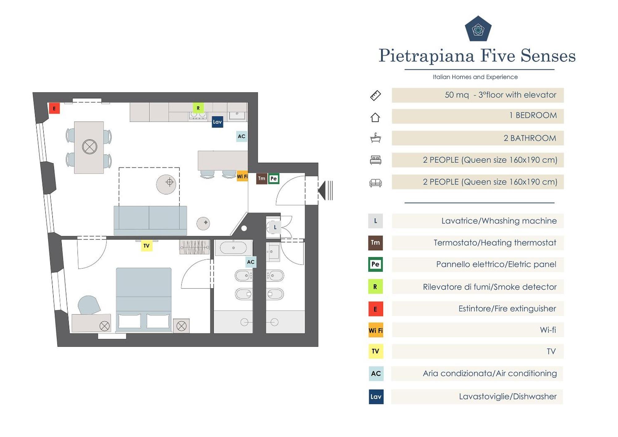 New - Pietrapiana Five Senses - Center *